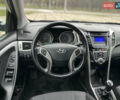 Белый Хендай i30, объемом двигателя 1.6 л и пробегом 190 тыс. км за 7750 $, фото 40 на Automoto.ua