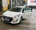Белый Хендай i30, объемом двигателя 1.58 л и пробегом 223 тыс. км за 6800 $, фото 16 на Automoto.ua