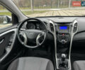Белый Хендай i30, объемом двигателя 1.6 л и пробегом 190 тыс. км за 7750 $, фото 36 на Automoto.ua