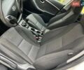 Белый Хендай i30, объемом двигателя 1.58 л и пробегом 223 тыс. км за 6800 $, фото 12 на Automoto.ua