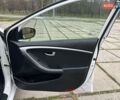 Белый Хендай i30, объемом двигателя 1.6 л и пробегом 190 тыс. км за 7750 $, фото 33 на Automoto.ua