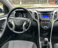 Белый Хендай i30, объемом двигателя 1.6 л и пробегом 190 тыс. км за 7750 $, фото 38 на Automoto.ua