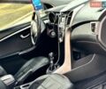 Белый Хендай i30, объемом двигателя 1.58 л и пробегом 219 тыс. км за 7700 $, фото 35 на Automoto.ua