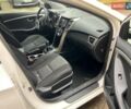 Белый Хендай i30, объемом двигателя 1.58 л и пробегом 223 тыс. км за 6800 $, фото 9 на Automoto.ua