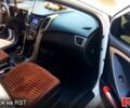 Білий Хендай i30, об'ємом двигуна 1.4 л та пробігом 206 тис. км за 8790 $, фото 2 на Automoto.ua