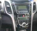 Белый Хендай i30, объемом двигателя 0 л и пробегом 233 тыс. км за 8000 $, фото 3 на Automoto.ua