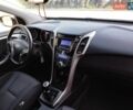 Хендай i30 2014 в Хмельницком на Automoto.ua Белый Хендай i30, объемом двигателя 1.6 л и пробегом 234 тыс. км за 7999 $, фото 17 на Automoto.ua