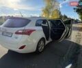 Белый Хендай i30, объемом двигателя 1.58 л и пробегом 272 тыс. км за 9998 $, фото 20 на Automoto.ua