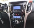 Хендай i30 2014 в Хмельницком на Automoto.ua Белый Хендай i30, объемом двигателя 1.6 л и пробегом 234 тыс. км за 7999 $, фото 53 на Automoto.ua