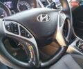 Хендай i30 2014 в Хмельницком на Automoto.ua Белый Хендай i30, объемом двигателя 1.6 л и пробегом 234 тыс. км за 7999 $, фото 71 на Automoto.ua