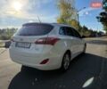 Белый Хендай i30, объемом двигателя 1.58 л и пробегом 285 тыс. км за 8500 $, фото 18 на Automoto.ua
