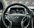 Белый Хендай i30, объемом двигателя 1.58 л и пробегом 220 тыс. км за 10000 $, фото 21 на Automoto.ua