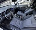 Белый Хендай i30, объемом двигателя 1.6 л и пробегом 208 тыс. км за 8020 $, фото 1 на Automoto.ua