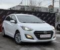 Белый Хендай i30, объемом двигателя 1.58 л и пробегом 220 тыс. км за 10000 $, фото 1 на Automoto.ua