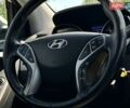 Білий Хендай i30, об'ємом двигуна 1.58 л та пробігом 220 тис. км за 8999 $, фото 15 на Automoto.ua