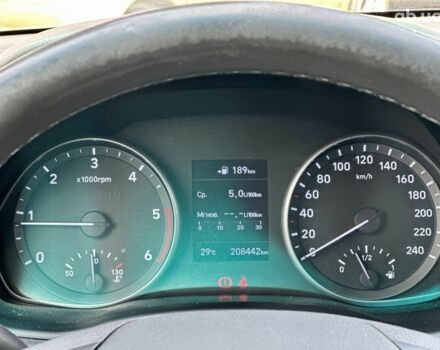 Білий Хендай i30, об'ємом двигуна 1.6 л та пробігом 208 тис. км за 10700 $, фото 11 на Automoto.ua