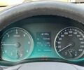 Білий Хендай i30, об'ємом двигуна 1.6 л та пробігом 208 тис. км за 10700 $, фото 11 на Automoto.ua