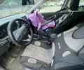 Белый Хендай i30, объемом двигателя 1.5 л и пробегом 77 тыс. км за 14500 $, фото 11 на Automoto.ua