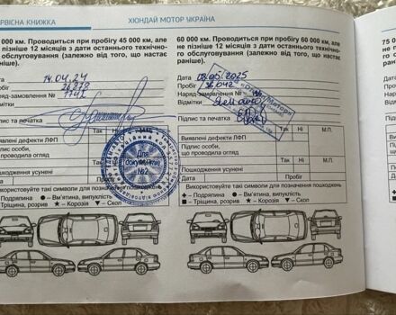 Білий Хендай i30, об'ємом двигуна 1.5 л та пробігом 43 тис. км за 19000 $, фото 19 на Automoto.ua