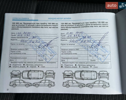 Белый Хендай i30, объемом двигателя 1.5 л и пробегом 129 тыс. км за 11999 $, фото 55 на Automoto.ua