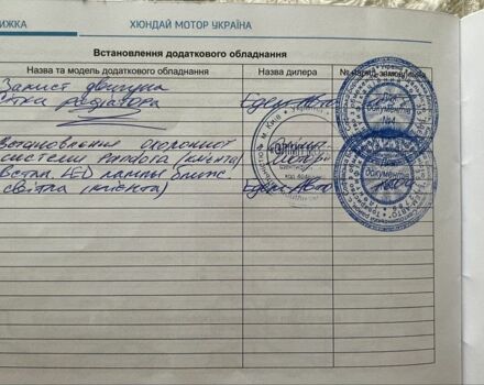 Білий Хендай i30, об'ємом двигуна 1.5 л та пробігом 43 тис. км за 19000 $, фото 18 на Automoto.ua