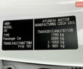 Белый Хендай i30, объемом двигателя 1.5 л и пробегом 129 тыс. км за 12899 $, фото 23 на Automoto.ua