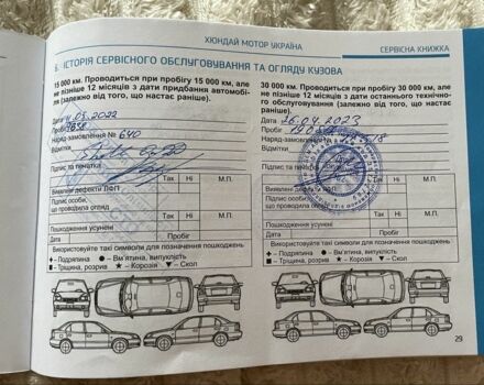 Білий Хендай i30, об'ємом двигуна 1.5 л та пробігом 43 тис. км за 19000 $, фото 20 на Automoto.ua