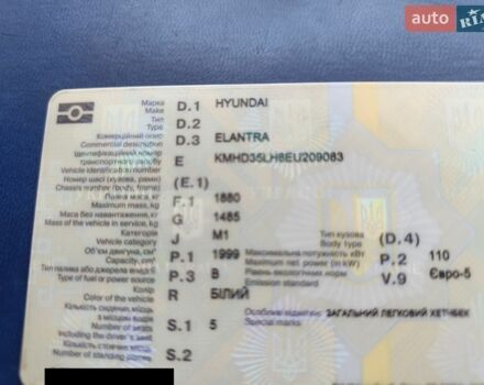 Белый Хендай i30, объемом двигателя 2 л и пробегом 84 тыс. км за 2500 $, фото 1 на Automoto.ua