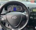 Бежевый Хендай i30, объемом двигателя 1.59 л и пробегом 283 тыс. км за 7400 $, фото 13 на Automoto.ua