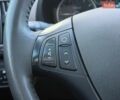 Бежевый Хендай i30, объемом двигателя 1.59 л и пробегом 148 тыс. км за 7499 $, фото 16 на Automoto.ua