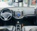 Черный Хендай i30, объемом двигателя 1.6 л и пробегом 190 тыс. км за 6799 $, фото 20 на Automoto.ua