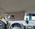 Черный Хендай i30, объемом двигателя 1.4 л и пробегом 215 тыс. км за 5500 $, фото 13 на Automoto.ua
