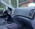 Черный Хендай i30, объемом двигателя 1.4 л и пробегом 167 тыс. км за 6299 $, фото 44 на Automoto.ua