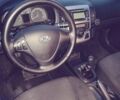 Черный Хендай i30, объемом двигателя 1.4 л и пробегом 210 тыс. км за 6050 $, фото 8 на Automoto.ua