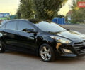 Черный Хендай i30, объемом двигателя 1.59 л и пробегом 158 тыс. км за 8888 $, фото 30 на Automoto.ua