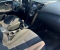 Черный Хендай i30, объемом двигателя 1.4 л и пробегом 164 тыс. км за 5999 $, фото 12 на Automoto.ua