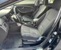 Черный Хендай i30, объемом двигателя 1.6 л и пробегом 105 тыс. км за 8999 $, фото 10 на Automoto.ua