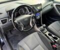 Черный Хендай i30, объемом двигателя 1.6 л и пробегом 105 тыс. км за 8999 $, фото 11 на Automoto.ua