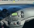 Чорний Хендай i30, об'ємом двигуна 1.6 л та пробігом 194 тис. км за 6750 $, фото 8 на Automoto.ua