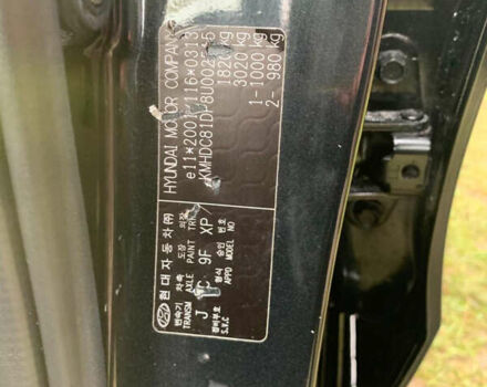 Чорний Хендай i30, об'ємом двигуна 1.59 л та пробігом 230 тис. км за 5800 $, фото 18 на Automoto.ua