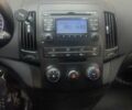 Черный Хендай i30, объемом двигателя 1.58 л и пробегом 190 тыс. км за 7100 $, фото 10 на Automoto.ua