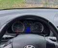 Хендай i30 2010 в Смеле на Automoto.ua Черный Хендай i30, объемом двигателя 1.58 л и пробегом 229 тыс. км за 6900 $, фото 11 на Automoto.ua