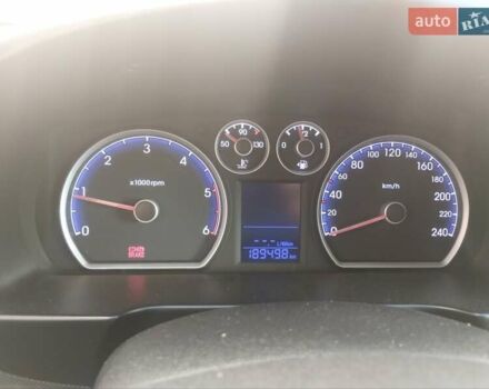 Черный Хендай i30, объемом двигателя 1.58 л и пробегом 190 тыс. км за 7100 $, фото 1 на Automoto.ua