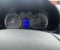 Черный Хендай i30, объемом двигателя 0 л и пробегом 149 тыс. км за 5899 $, фото 23 на Automoto.ua