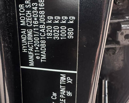 Черный Хендай i30, объемом двигателя 0 л и пробегом 149 тыс. км за 5899 $, фото 32 на Automoto.ua