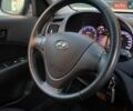 Черный Хендай i30, объемом двигателя 1.6 л и пробегом 190 тыс. км за 7099 $, фото 38 на Automoto.ua