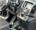 Черный Хендай i30, объемом двигателя 1.4 л и пробегом 137 тыс. км за 7500 $, фото 46 на Automoto.ua