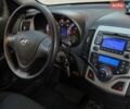 Черный Хендай i30, объемом двигателя 1.6 л и пробегом 190 тыс. км за 7099 $, фото 37 на Automoto.ua