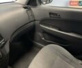 Черный Хендай i30, объемом двигателя 1.6 л и пробегом 205 тыс. км за 6700 $, фото 24 на Automoto.ua