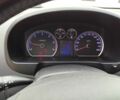 Черный Хендай i30, объемом двигателя 1.6 л и пробегом 180 тыс. км за 6300 $, фото 12 на Automoto.ua